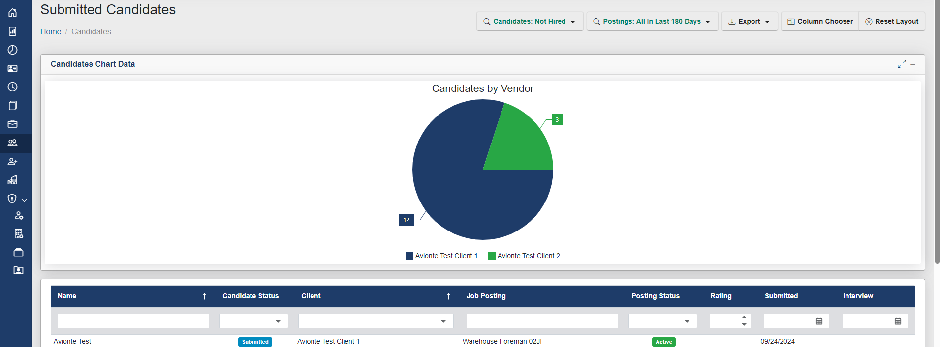 SimpleVMS - Submitted Candidates (Cropped).png