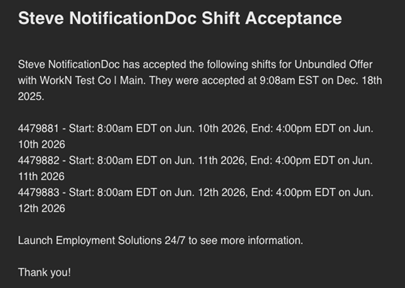 unbundledshifts.png