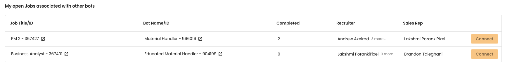 My open jobs associated with other bots