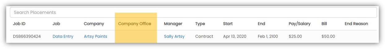 Talent - Placements