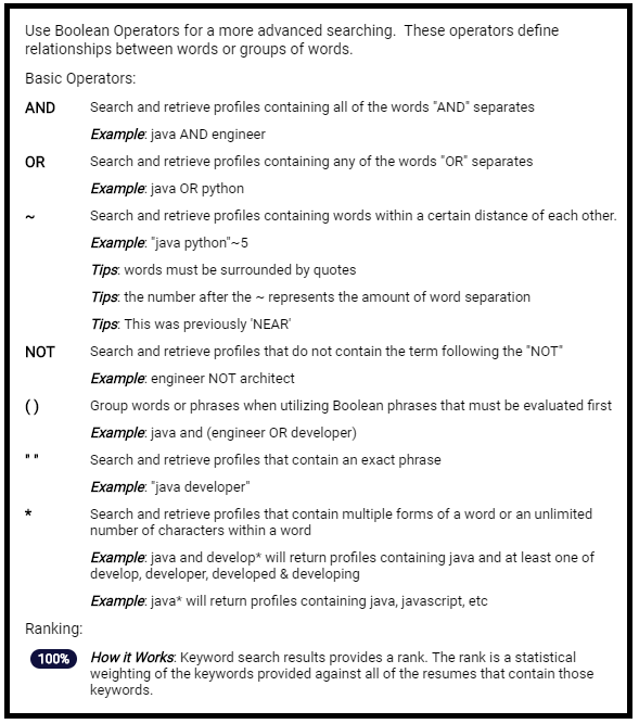 Boolean logic reference guide