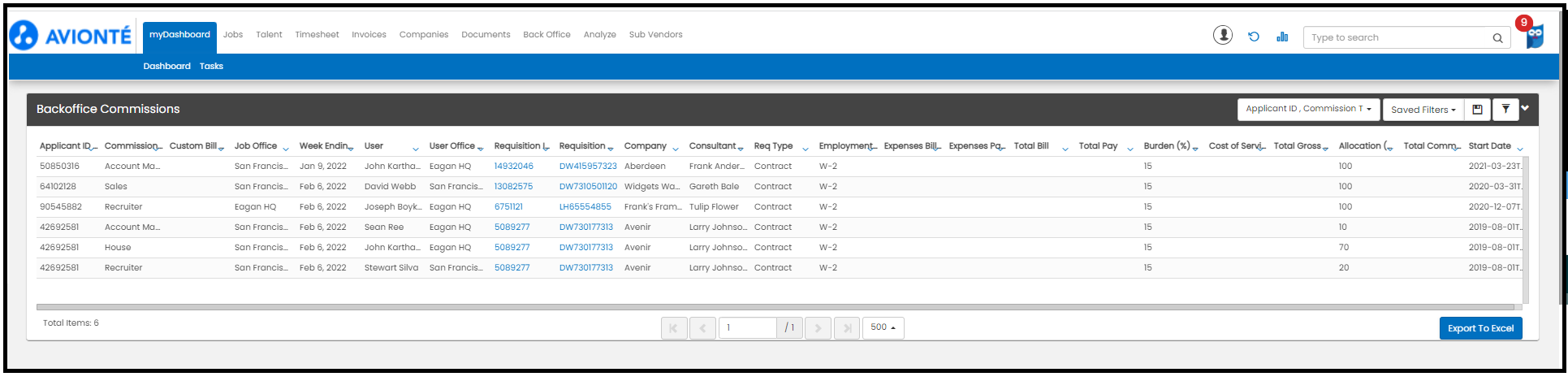 Example output of the Back Office Commissions report