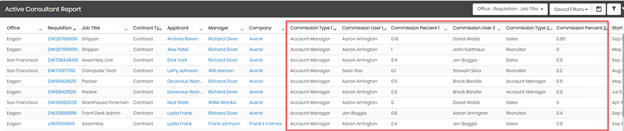 Gross_Profit_Report.png