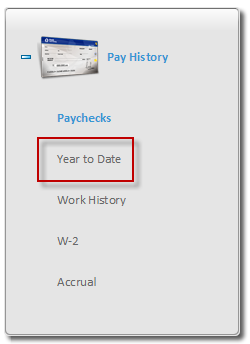 Year to Date sub-menu