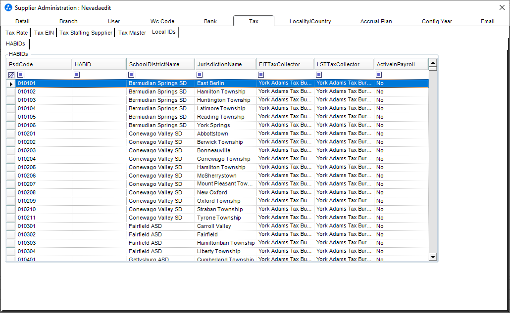Local IDs tab
